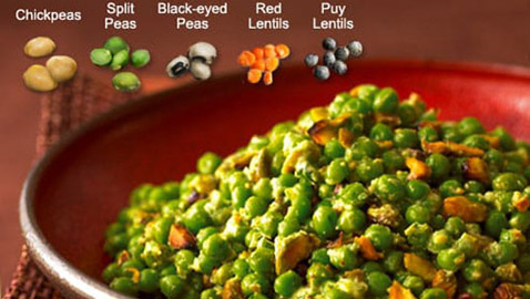 أبرز الأطعمة الغنية بالألياف