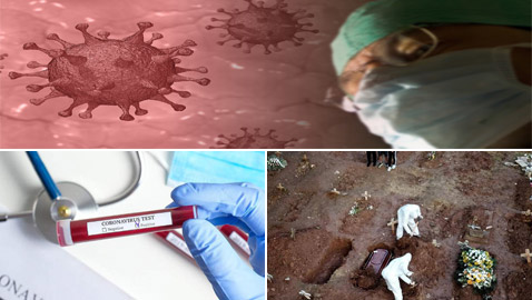 وفاة كل 16 ثانية.. ماذا يفعل فيروس كورونا الآن بالكرة الأرضية؟